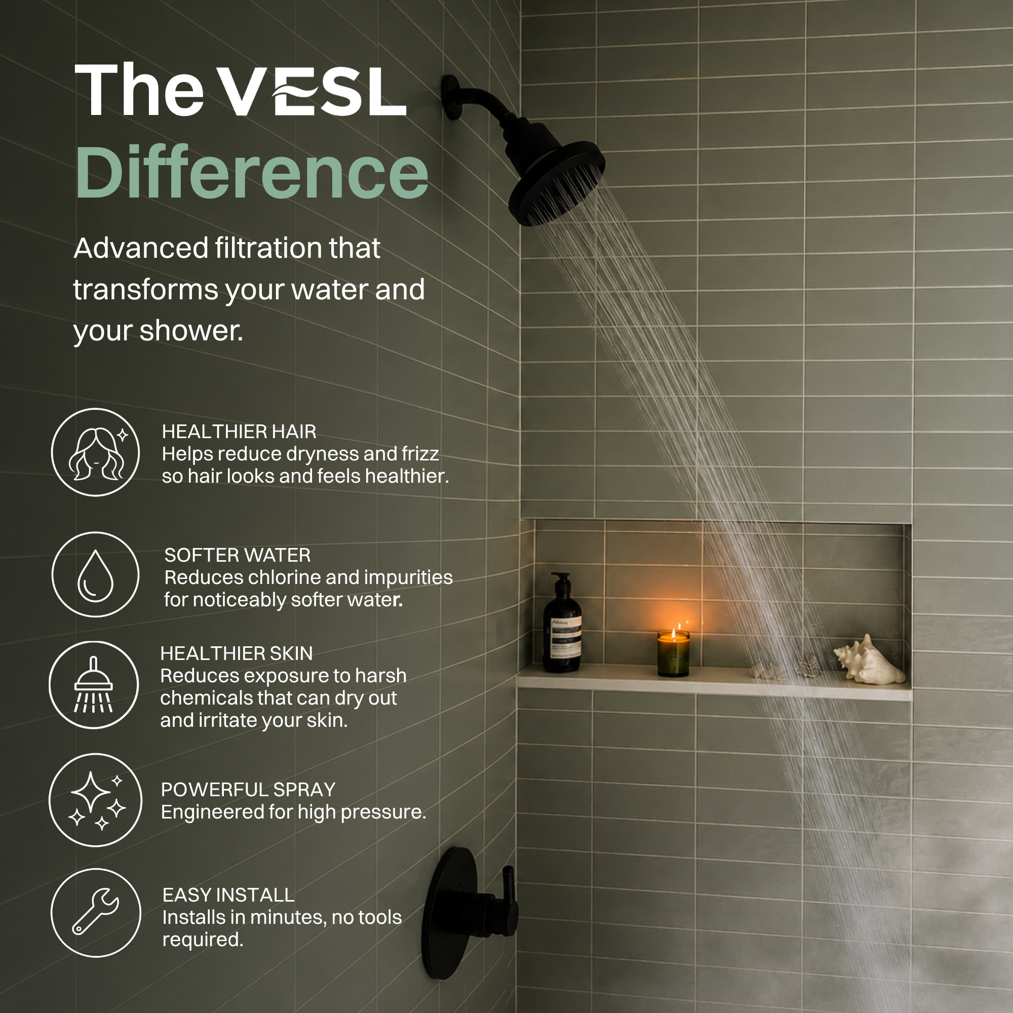 VESL Filtered Showerhead